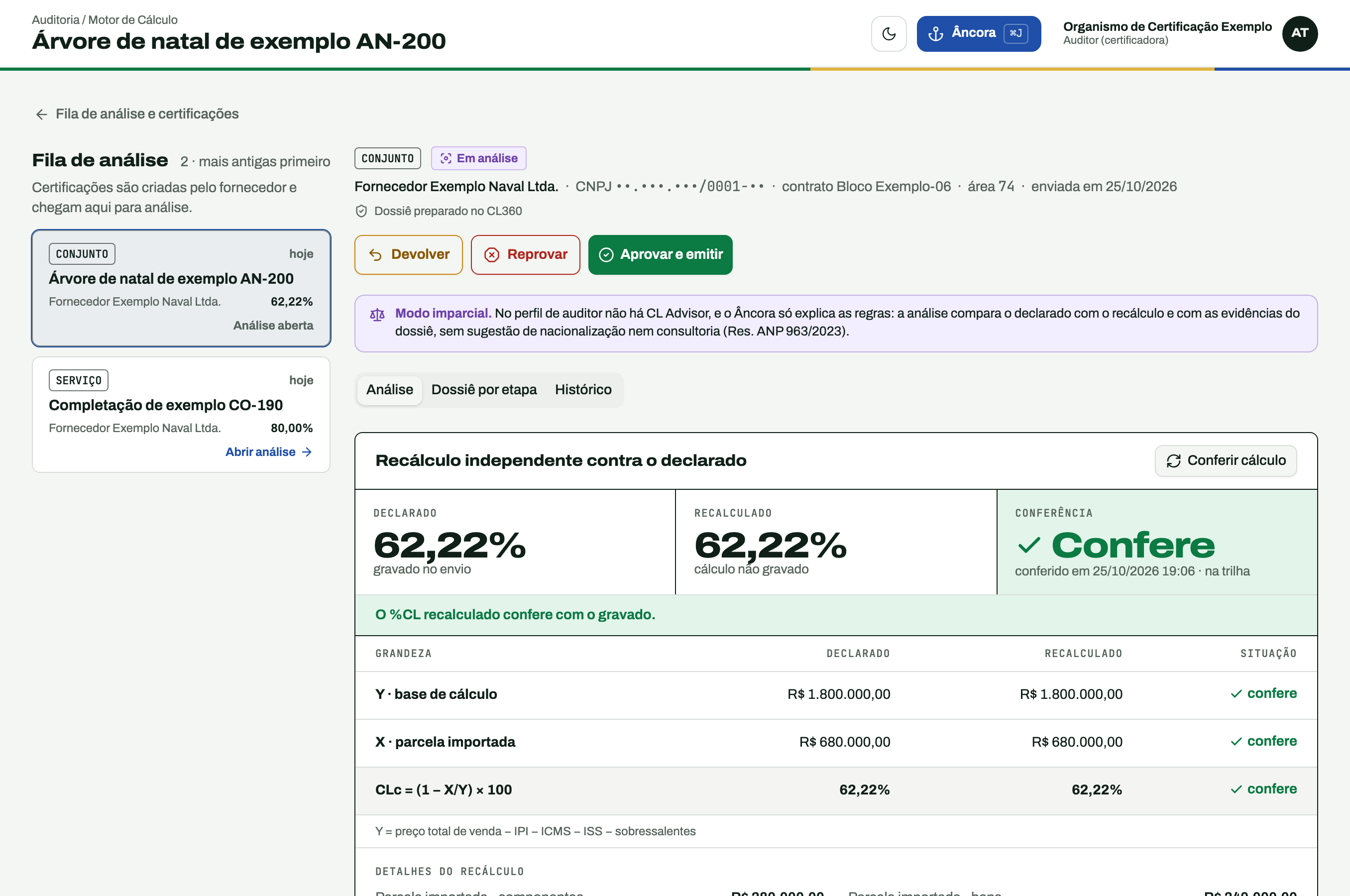 Análise de certificação de Conteúdo Local no CL360: recálculo independente confere o percentual declarado de 62,22% e o auditor aprova, devolve ou reprova