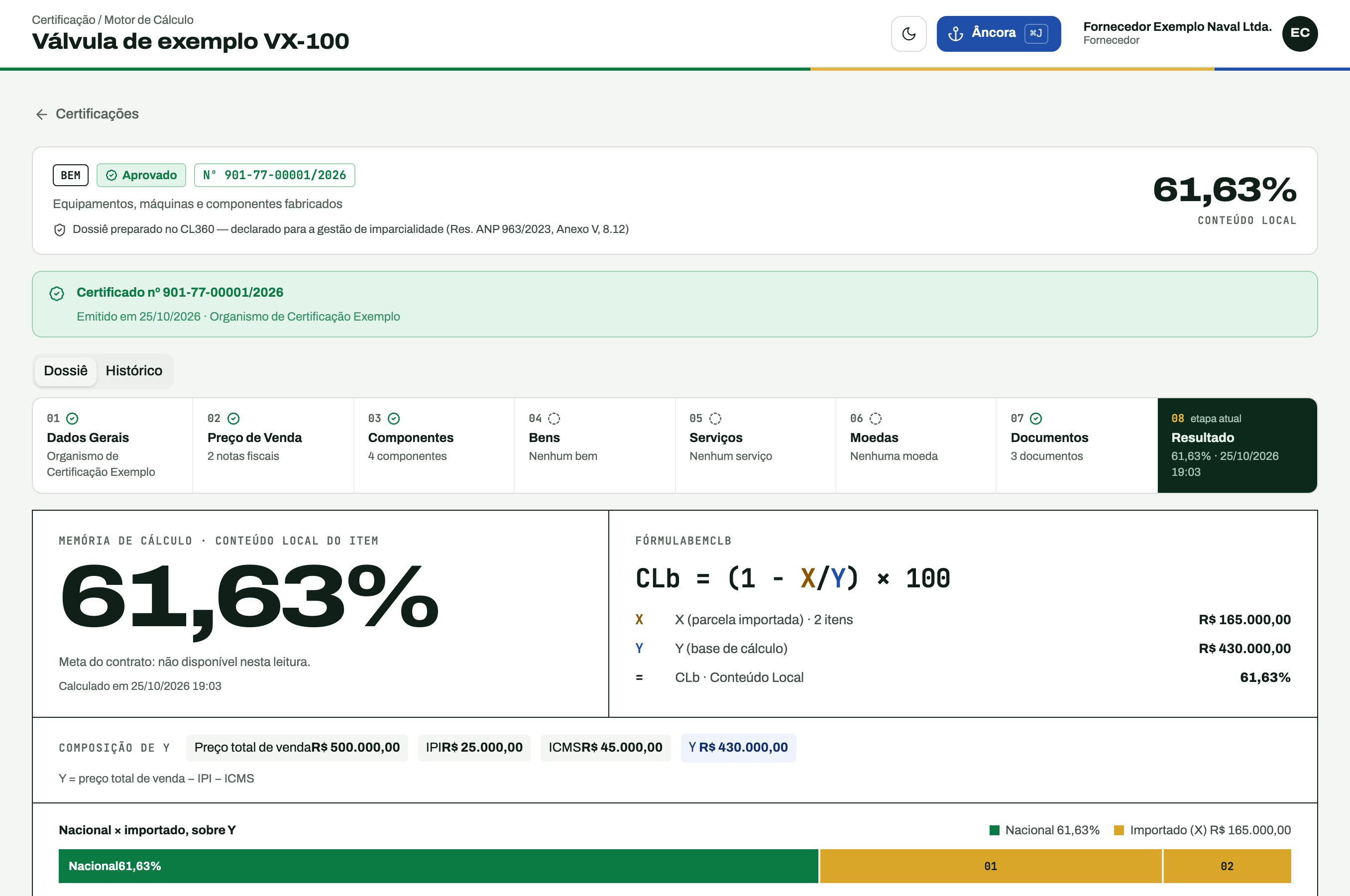 Dossiê de certificação de Conteúdo Local do fornecedor no CL360, com as etapas da planilha oficial e o resultado de 61,63% calculado